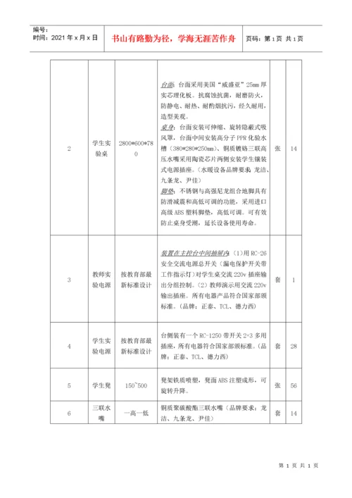 化学实验室设备配置清单(一).docx