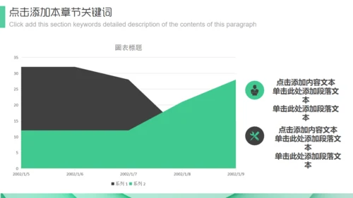 淡绿色Business商业计划书通用PPT模板