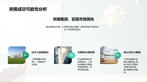 创新突破 家居领跑