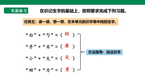 部编1A 第4单元 第2课 会认的字 课件