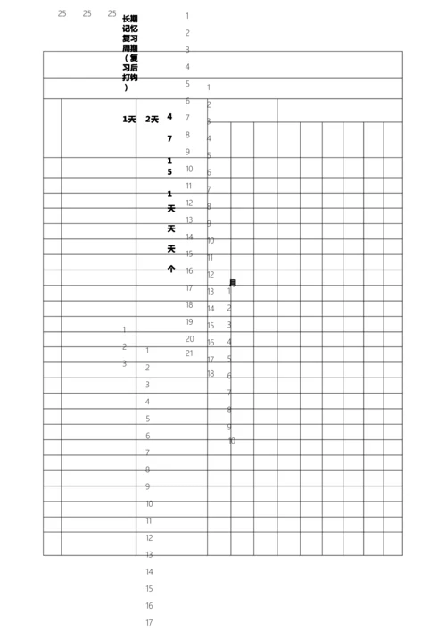 艾宾浩斯遗忘曲线计划表打印版完整优秀版.docx
