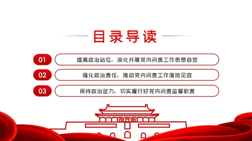从严治党强化政治纪律和政治规矩推进党内问责PPT