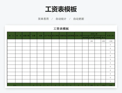 工资表模板