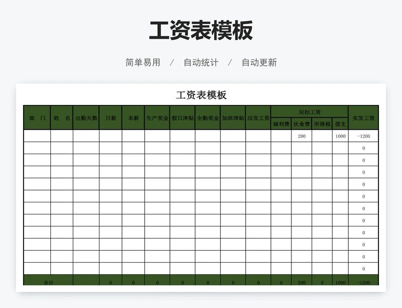 工资表模板