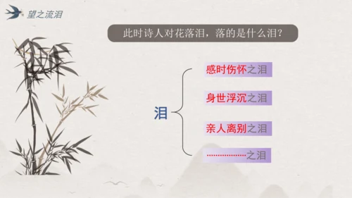 第26课《诗词五首》之《饮酒（其五）》《春望》课件