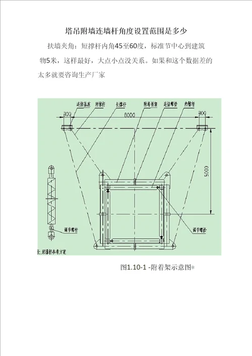 塔吊安全要求