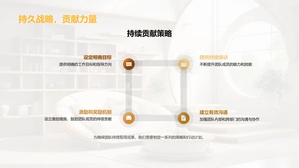 家居业务季度回顾与展望