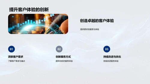 银行客户服务培训