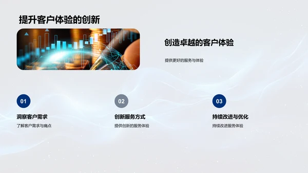 银行客户服务培训