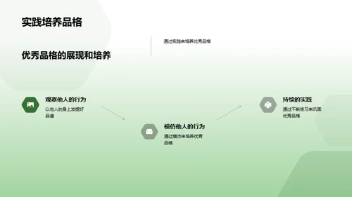 道德教育与品格塑造