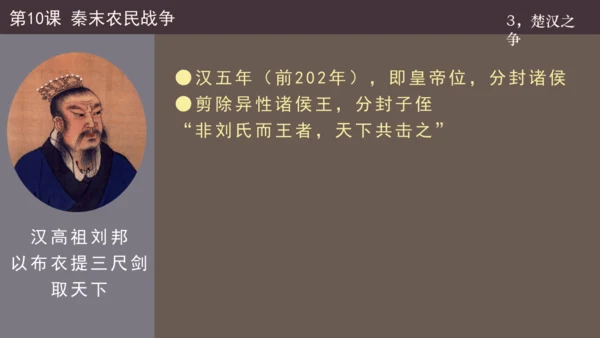 第10课  秦末农民起义  课件