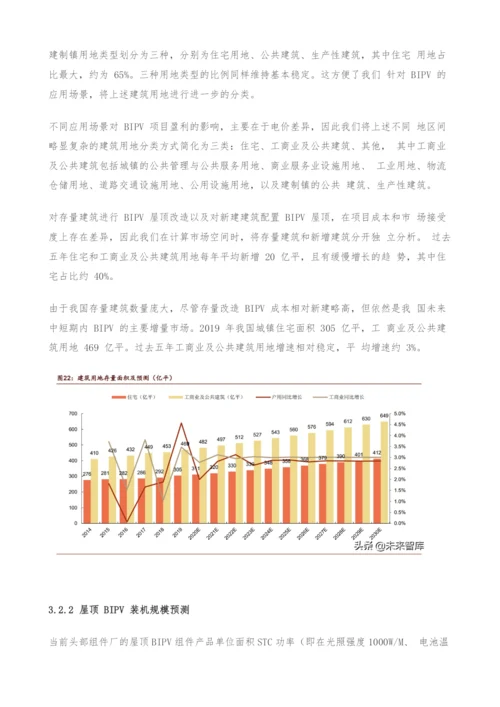 光伏BIPV行业深度报告-万事俱备-一触即发.docx