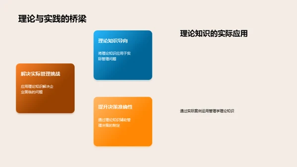 管理学实战解析