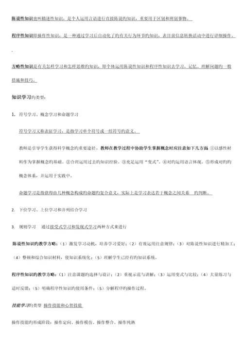 2023年教师招聘心理学重点知识总结.docx