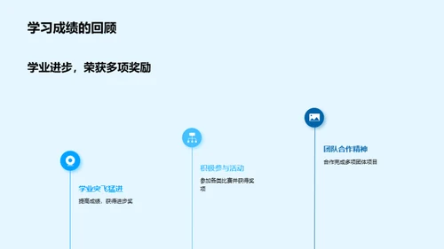 砥砺前行，新学期新篇章