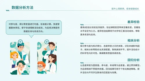 绿色插画风心理健康讲座PPT模板
