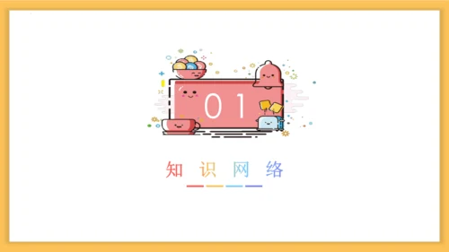 Unit4 Where is my car 复习课件(共33张PPT)
