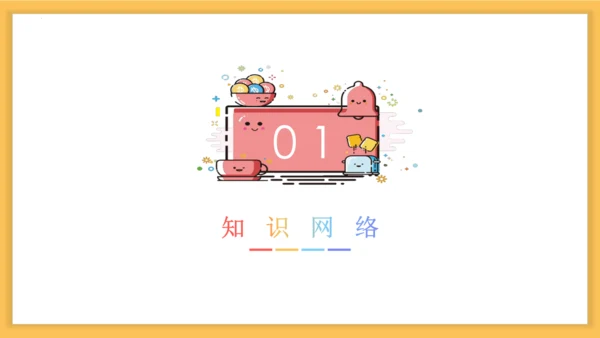 Unit4 Where is my car 复习课件(共33张PPT)