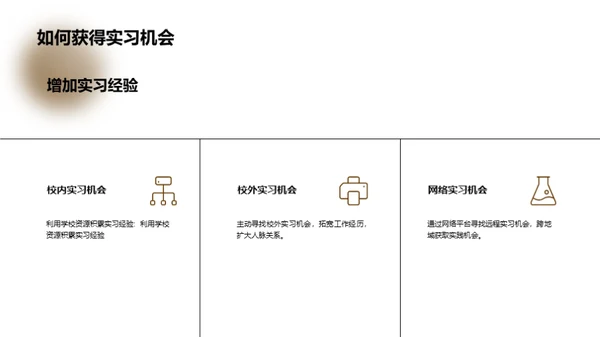 职业之路：未来篇