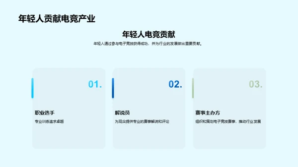 新趋势：电子竞技的崛起