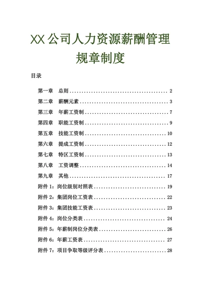 XX公司人力资源薪酬管理规章制度