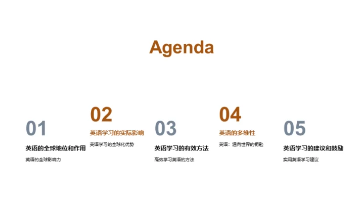 英语：通向世界的钥匙