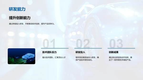 全球汽车行业发展趋势PPT模板