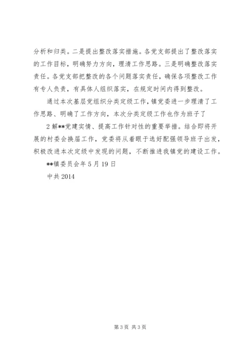 扶贫基地关于做好基层党组织分类定级工作的报告 (4).docx