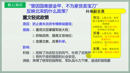 第二单元 辽宋夏金元时期：民族关系发展和社会变化  单元复习课件