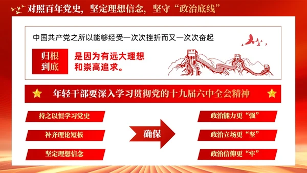 红色年轻干部要坚守三条底线党建党课PPT