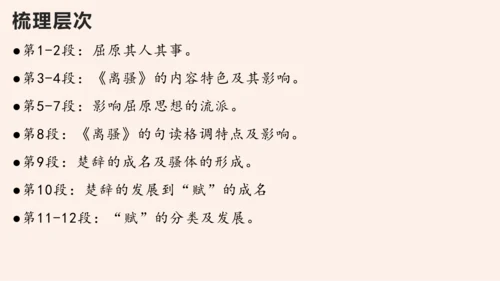 名著导读《经典常谈》系列之《诸子》第十、《辞赋》第十一-2022-2023学年八年级语文下册同步随堂