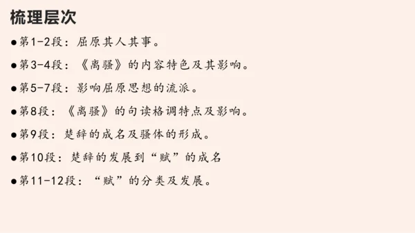 名著导读《经典常谈》系列之《诸子》第十、《辞赋》第十一-2022-2023学年八年级语文下册同步随堂