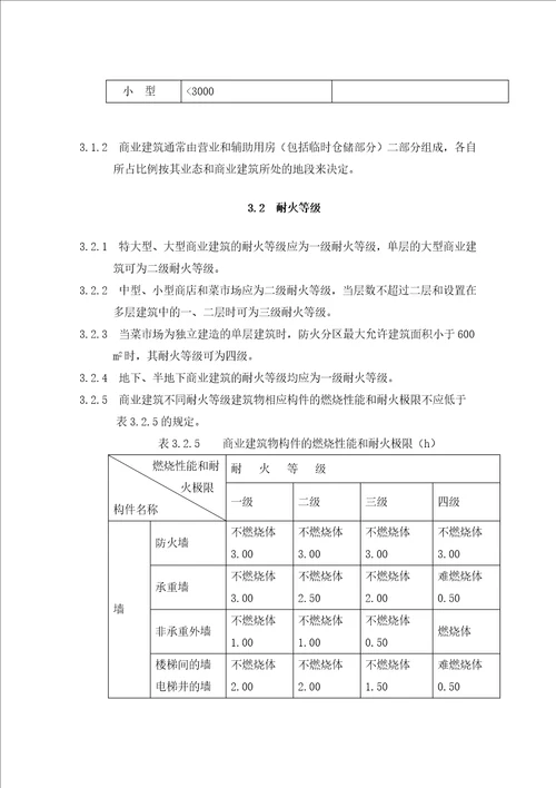 商业建筑设计防火规范江苏省