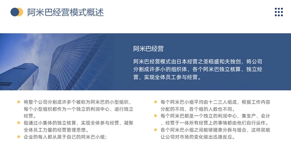 商务风阿米巴经营打造员工自主经营模式企业员工培训通用模板PPT