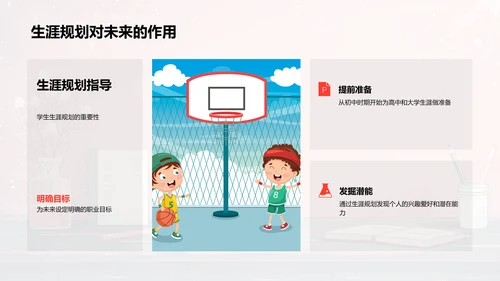 初三生涯规划指导PPT模板