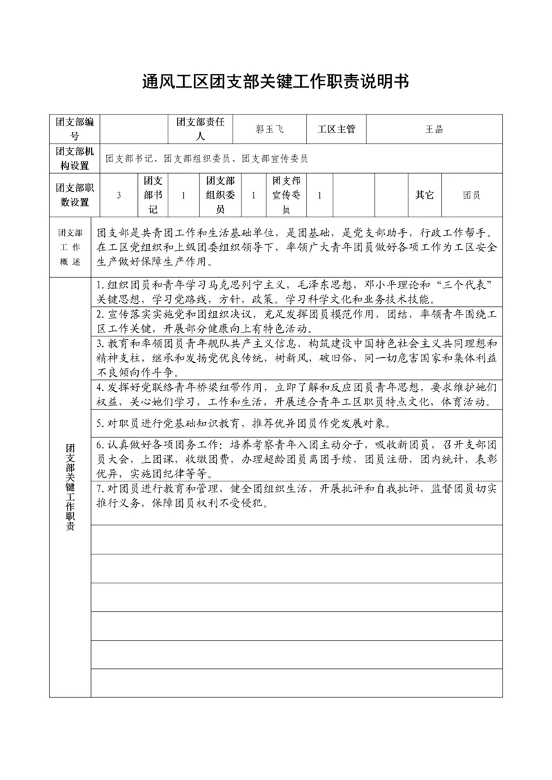 团支部的岗位基础职责与义务.docx