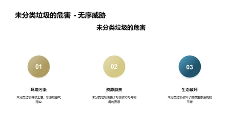 走向垃圾分类新纪元