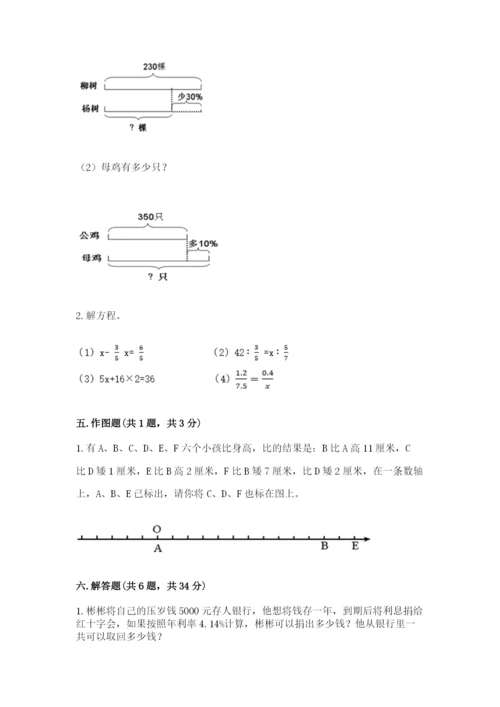 铁法市六年级下册数学期末测试卷（预热题）.docx