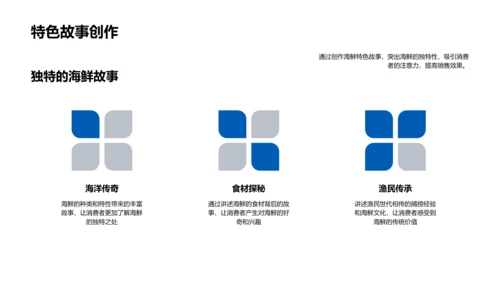 双十一海鲜销售策略PPT模板