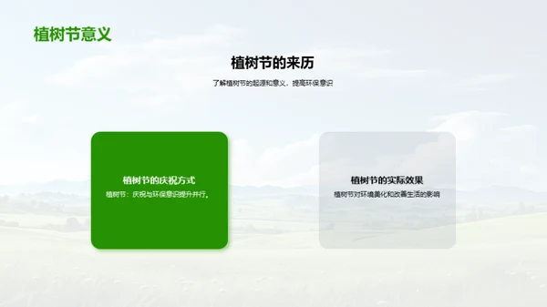 环保行动与绿色校园