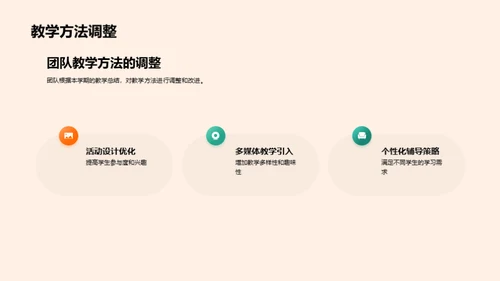 教学团队实践与展望