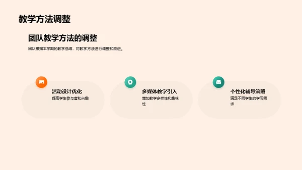 教学团队实践与展望