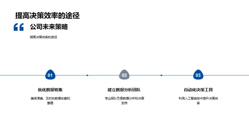 科技巨擘的未来图谱