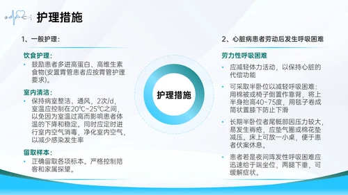 蓝色简约医疗护理主题呼吸困难的护理课件PPT呼吸衰竭