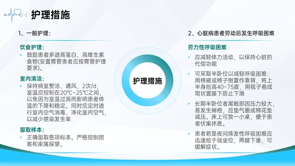 蓝色简约医疗护理主题呼吸困难的护理课件PPT呼吸衰竭