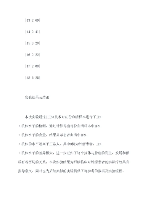 组织酶联免疫实验报告