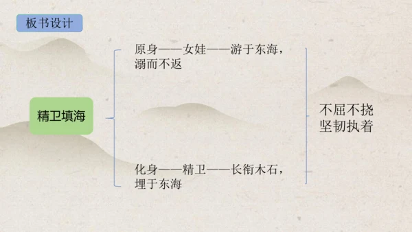 13《精卫填海》课件
