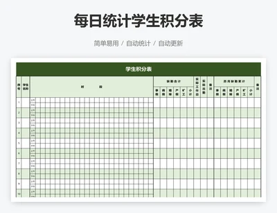 每日统计学生积分表