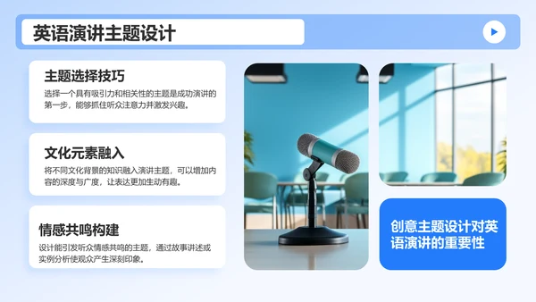 蓝色3D风成功的英语演讲比赛方案PPT模板