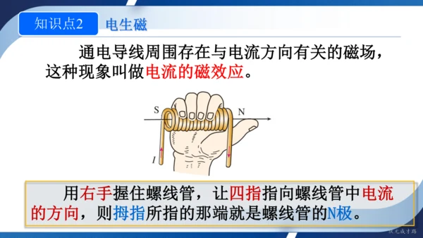 2025年春人教九年级物理全册 第二十章 电与磁 复习和总结（课件）(共19张PPT)